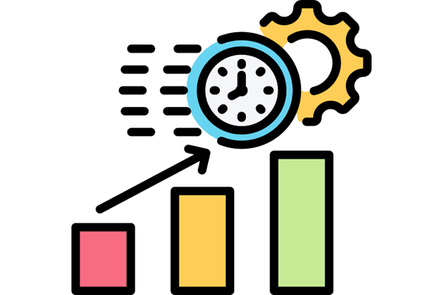 Productivity